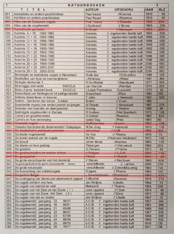 vogelboeken + dieren + natuur beschikbaar voor biedingen