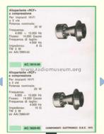 Tweeter RCF Tw 3w, Audio, Tv en Foto, Luidsprekerboxen, Overige merken, Overige typen, Ophalen of Verzenden, Zo goed als nieuw