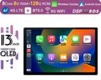 Autoradio android 13 pouces pour VW