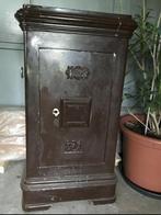 Antieke Brandkoffer, Ophalen, Zo goed als nieuw