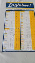 Panneau d'affichage de la pression des pneus ENGLEBERT 1964, Enlèvement ou Envoi, Comme neuf, Panneau publicitaire