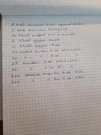 Petit matériel électrique, Bricolage & Construction