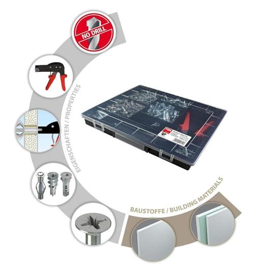 TOX Monteur Gips Pro Set, Doe-het-zelf en Bouw, Gereedschap | Handgereedschap, Nieuw, Ophalen