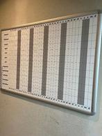 Magnetisch planbord, Ophalen, Zo goed als nieuw, Magneetbord