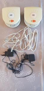 Ruckus Wireless MediaFlex 7811, Computers en Software, Accesspoints, Verzenden