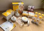 Medela Swing Maxi, Kinderen en Baby's, Babyvoeding en Toebehoren, Zo goed als nieuw, Borstkolf, Ophalen