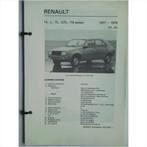 Renault 14 Vraagbaak losbladig 1977-1979 #1 Nederlands, Livres, Autos | Livres, Utilisé, Enlèvement ou Envoi, Renault