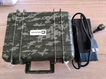 Voltcase beschikbaar voor biedingen