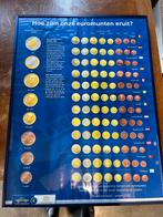 Posters met kader van de “Euro”, Ophalen