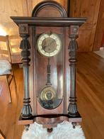 Hangklok, Antiek en Kunst, Ophalen