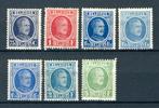 (B) 204/210 MH 1922 - S.M. le Roi Albert 1, Timbres & Monnaies, Timbres | Europe | Belgique, Enlèvement ou Envoi, Non oblitéré