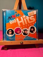 Mnm big hits - best of 2012, Verzenden