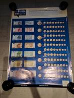 Poster euro biljetten en munten, Enlèvement ou Envoi