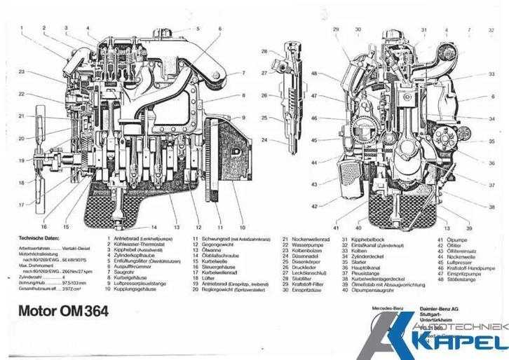 Handleiding Dieselmotor OM364 en OM366 PDF Online, Auto diversen, Handleidingen en Instructieboekjes