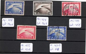 DR: Luftpost "Graf Zeppelin" beschikbaar voor biedingen