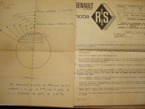 Renault 4CV 5CV Dauphine Frégate Document technique lot de 2, Autos : Divers, Modes d'emploi & Notices d'utilisation, Envoi