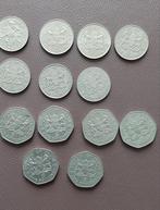 Mooi lotje munten Kenia, Postzegels en Munten, Ophalen of Verzenden