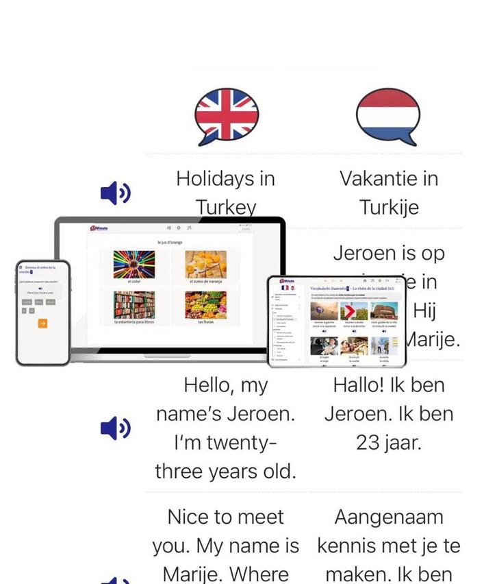 Dutch Language Course A1–A2 | Beginner Online Course + Audio, Boeken, Taal | Engels, Nieuw, Ophalen of Verzenden
