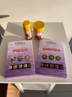 Visvoer droog en diepvries, Ophalen, Gebruikt