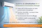 Placement de Clim