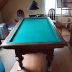 Drieband  115 x200, Sport en Fitness, Ophalen of Verzenden, Zo goed als nieuw