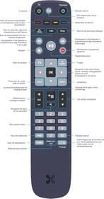 Proximus V6-afstandsbediening, Audio, Tv en Foto, Afstandsbedieningen, Ophalen, Zo goed als nieuw, Origineel