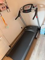 Professionele loopband, Ophalen, Loopband