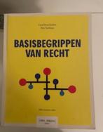Boekenpakket 1ste bachelor rechten UGent, Boeken, Ophalen of Verzenden, Zo goed als nieuw