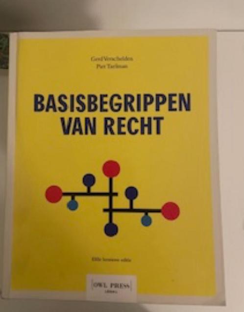 Boekenpakket 1ste bachelor rechten UGent, Boeken, Studieboeken en Cursussen, Zo goed als nieuw, Ophalen of Verzenden