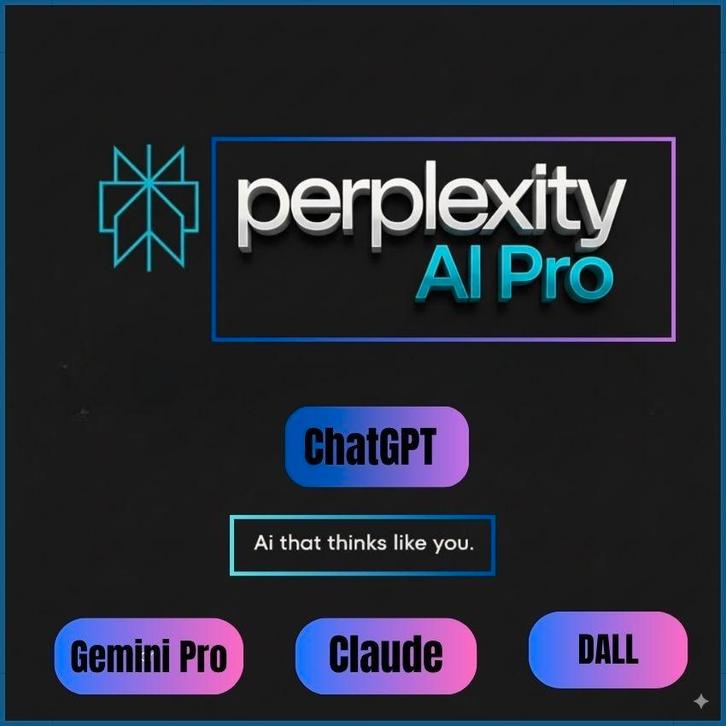 Perplexity AI Pro, Computers en Software, Ontwerp- en Bewerkingssoftware, Nieuw, MacOS, Windows, Android, iOS, Overige, Ophalen
