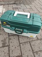 Plano viskoffer, Ophalen of Verzenden