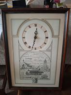 Klok Zeebrugge, Enlèvement ou Envoi