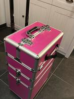 Beautycase manicure, Handtassen en Accessoires, Beautycases, Ophalen