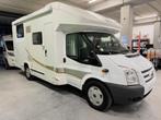 Benimar Tessoro 462, Standaard zit, Ford, Tot en met 2, Bedrijf