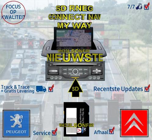 Citroen - Peugeot myway-wipnav Navigatie SD 24/25 RNEG Europ, Computers en Software, Navigatiesoftware, Update, Ophalen of Verzenden