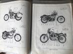 H D sportster1000 gietijzeren werkplaatshandboek, Gelezen