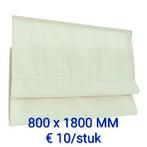 Stores romains 2 pièces, Maison & Meubles, Enlèvement