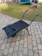 Viskar, Ophalen, Zo goed als nieuw, Overige typen