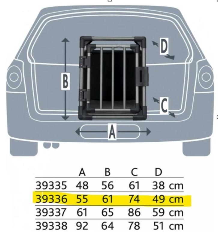 Cage de transport pour chien, Dieren en Toebehoren, Hondenbenches, Gebruikt, Ophalen