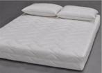 7NI. Matrassen 90x200cm/ 160x200cm/ 180x200cm +Levering, Ophalen, Nieuw, Tweepersoons, Matras