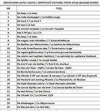 Kuifje certificaten blauwe Atlas dozen update 26/01/2026, Ophalen of Verzenden, Kuifje, Gebruikt, Plaatje, Poster of Sticker