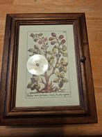 Vintage sleutelkastje, Antiek en Kunst, Ophalen