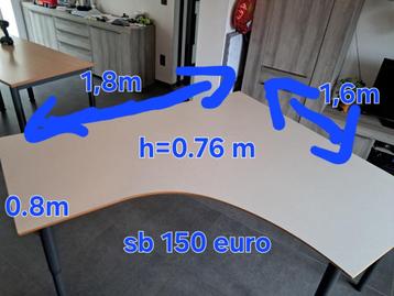 Bureau's beschikbaar voor biedingen