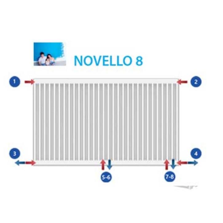 radiator Stelrad Novello 8 Nieuw snelle levering, Doe-het-zelf en Bouw, Verwarming en Radiatoren, Nieuw, Radiator, Hoog rendement (Hr)