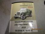 jeep willys, Auto-onderdelen, Ophalen of Verzenden, Jeep