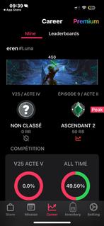 Vente de mon compte valorant, Consoles de jeu & Jeux vidéo, Jeux | PC, Enlèvement