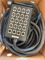 Multibox Stagg, Ophalen, Zo goed als nieuw