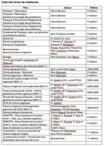 Ensemble livres de cours en médecine, Enlèvement, Alpha, Comme neuf, Enseignement supérieur