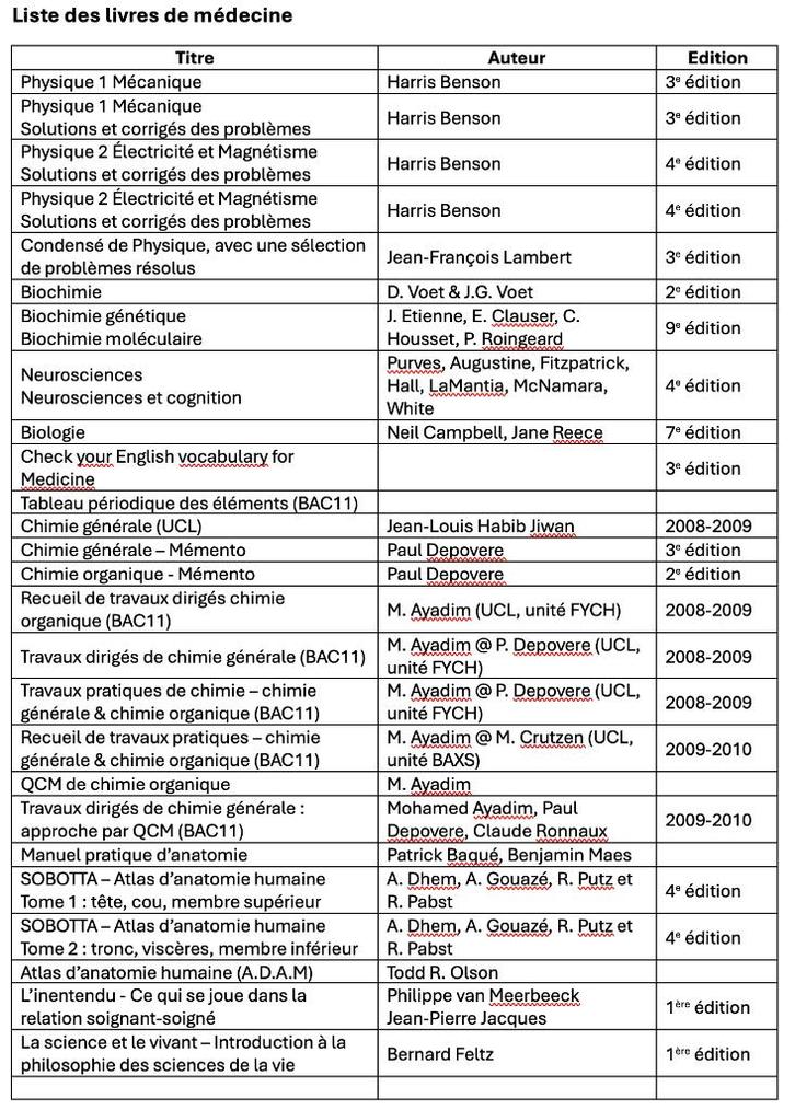 Ensemble livres de cours en médecine, Boeken, Studieboeken en Cursussen, Zo goed als nieuw, Hoger Onderwijs, Alpha, Ophalen