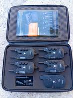 Hirisi beetmelders nieuwstaat 4+1, Watersport en Boten, Ophalen